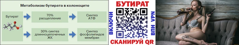 БУТИРАТ оксана  Сясьстрой 